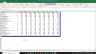 Cisco Inc Valuation Excel Model: Complete DCF Valuation with Forecasted Financial Statements