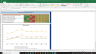 Cadence Design Systems Inc Valuation Excel Model: Complete DCF Valuation with Forecasted Financial Statements