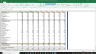 Cisco Inc Valuation Excel Model: Complete DCF Valuation with Forecasted Financial Statements