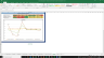 Cadence Design Systems Inc Valuation Excel Model: Complete DCF Valuation with Forecasted Financial Statements