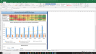 Cisco Inc Valuation Excel Model: Complete DCF Valuation with Forecasted Financial Statements