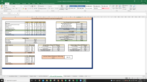 Corning Inc Valuation Excel Model: Complete DCF Valuation with Forecasted Financial Statements