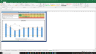 Cisco Inc Valuation Excel Model: Complete DCF Valuation with Forecasted Financial Statements