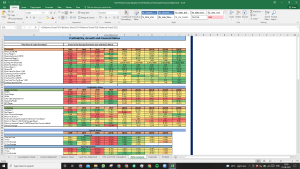 Dish Network Corp Valuation Excel Model: Complete DCF Valuation with Forecasted Financial Statements