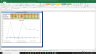 Corning Inc Valuation Excel Model: Complete DCF Valuation with Forecasted Financial Statements
