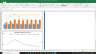 Cisco Inc Valuation Excel Model: Complete DCF Valuation with Forecasted Financial Statements
