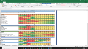 eBay Inc Valuation Excel Model: Complete DCF Valuation with Forecasted Financial Statements