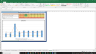 Danaher Corp Valuation Excel Model: Complete DCF Valuation with Forecasted Financial Statements