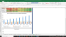 Edwards Lifesciences Corp Valuation Excel Model: Complete DCF Valuation with Forecasted Financial Statements
