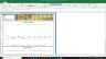 Edwards Lifesciences Corp Valuation Excel Model: Complete DCF Valuation with Forecasted Financial Statements