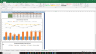 Danaher Corp Valuation Excel Model: Complete DCF Valuation with Forecasted Financial Statements