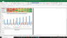Electronic Arts Inc Valuation Excel Model: Complete DCF Valuation with Forecasted Financial Statements