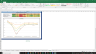 Danaher Corp Valuation Excel Model: Complete DCF Valuation with Forecasted Financial Statements