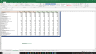 General Dynamics Corp Valuation Excel Model: Complete DCF Valuation with Forecasted Financial Statements