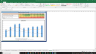 Edwards Lifesciences Corp Valuation Excel Model: Complete DCF Valuation with Forecasted Financial Statements