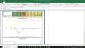 Expedia Inc Valuation Excel Model: Complete DCF Valuation with Forecasted Financial Statements