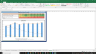 Electronic Arts Inc Valuation Excel Model: Complete DCF Valuation with Forecasted Financial Statements