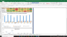 ExxonMobil Corp Valuation Excel Model: Complete DCF Valuation with Forecasted Financial Statements