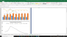 eBay Inc Valuation Excel Model: Complete DCF Valuation with Forecasted Financial Statements