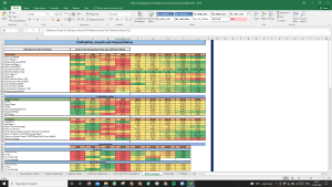 FedEx Corp Valuation Excel Model: Complete DCF Valuation with Forecasted Financial Statements