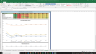 Foot Locker Inc Valuation Excel Model: Complete DCF Valuation with Forecasted Financial Statements