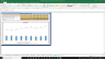 ExxonMobil Corp Valuation Excel Model: Complete DCF Valuation with Forecasted Financial Statements