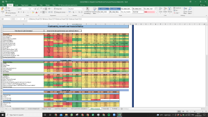 General Mills Inc Valuation Excel Model: Complete DCF Valuation with Forecasted Financial Statements