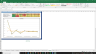 Foot Locker Inc Valuation Excel Model: Complete DCF Valuation with Forecasted Financial Statements