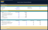 Liquor Store Financial Model – Dynamic 10 Year Business Plan