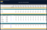 Liquor Store Financial Model – Dynamic 10 Year Business Plan