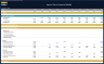 Liquor Store Financial Model – Dynamic 10 Year Business Plan