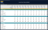 Liquor Store Financial Model – Dynamic 10 Year Business Plan