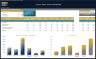 Liquor Store Financial Model – Dynamic 10 Year Business Plan