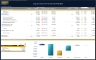 Liquor Store Financial Model – Dynamic 10 Year Business Plan