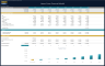 Liquor Store Financial Model – Dynamic 10 Year Business Plan