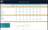 Liquor Store Financial Model – Dynamic 10 Year Business Plan