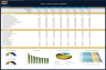 Liquor Store Financial Model – Dynamic 10 Year Business Plan