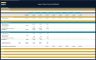 Liquor Store Financial Model – Dynamic 10 Year Business Plan