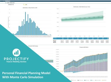 Personal Financial Planning Model with Monte Carlo Simulation