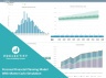 Personal Financial Planning Model with Monte Carlo Simulation
