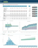 Personal Financial Planning Model with Monte Carlo Simulation - Eloquens