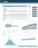 Personal Financial Planning Model with Monte Carlo Simulation