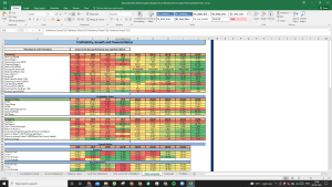 Alexandria Real Estate Equities Valuation Excel Model: Complete DCF Valuation with Forecasted Financial Statements