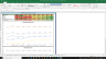American Water Works Valuation Excel Model: Complete DCF Valuation with Forecasted Financial Statements