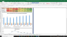 AO Smith Valuation Excel Model: Complete DCF Valuation with Forecasted Financial Statements