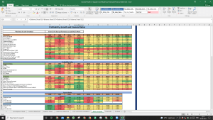 Cardinal Health Inc Valuation Excel Model: Complete DCF Valuation with Forecasted Financial Statements