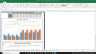 American Water Works Valuation Excel Model: Complete DCF Valuation with Forecasted Financial Statements