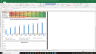 CBRE Group Inc Valuation Excel Model: Complete DCF Valuation with Forecasted Financial Statements