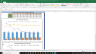 BlackRock Inc Valuation Excel Model: Complete DCF Valuation with Forecasted Financial Statements