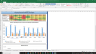 ConocoPhillips Valuation Excel Model: Complete DCF Valuation with Forecasted Financial Statements
